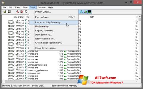 Screenshot Process Monitor für Windows 7