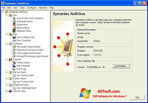 Screenshot Symantec Antivirus für Windows 7