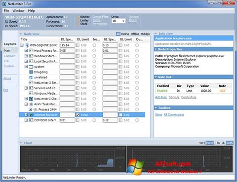 Screenshot NetLimiter für Windows 7