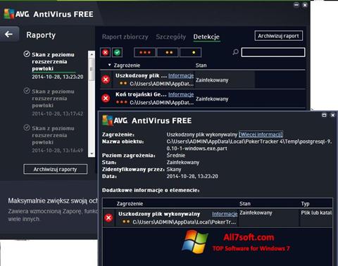 Screenshot AVG AntiVirus Free für Windows 7