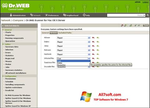 Screenshot Dr.Web Antivirus für Windows 7