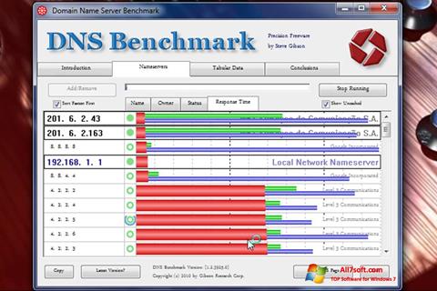 Screenshot DNS Benchmark für Windows 7