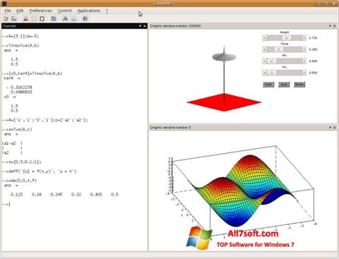 Screenshot Scilab für Windows 7