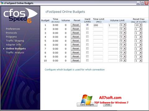 Screenshot cFosSpeed für Windows 7