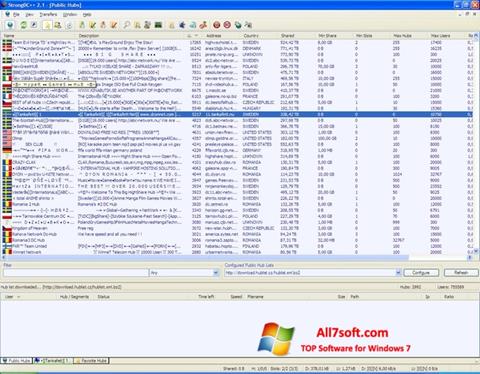 Screenshot StrongDC++ für Windows 7