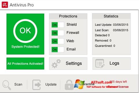 Screenshot Avira Antivirus Pro für Windows 7