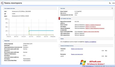 Screenshot Kerio Control für Windows 7